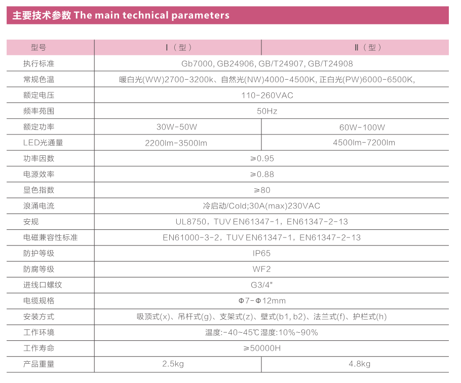 1617003362125109.png 20190423135922772277.png